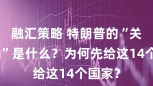融汇策略 特朗普的“关税信函”是什么？为何先给这14个国家？